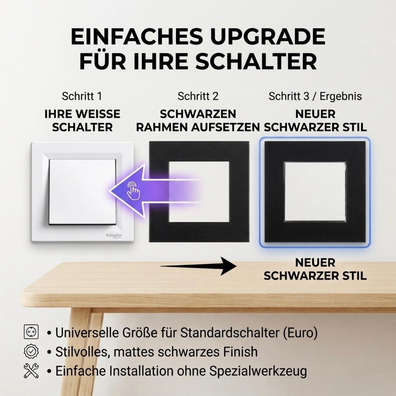 SOIXX Aufsteckrahmen für Schneider Electric Asfora Lichtschalter schwarz