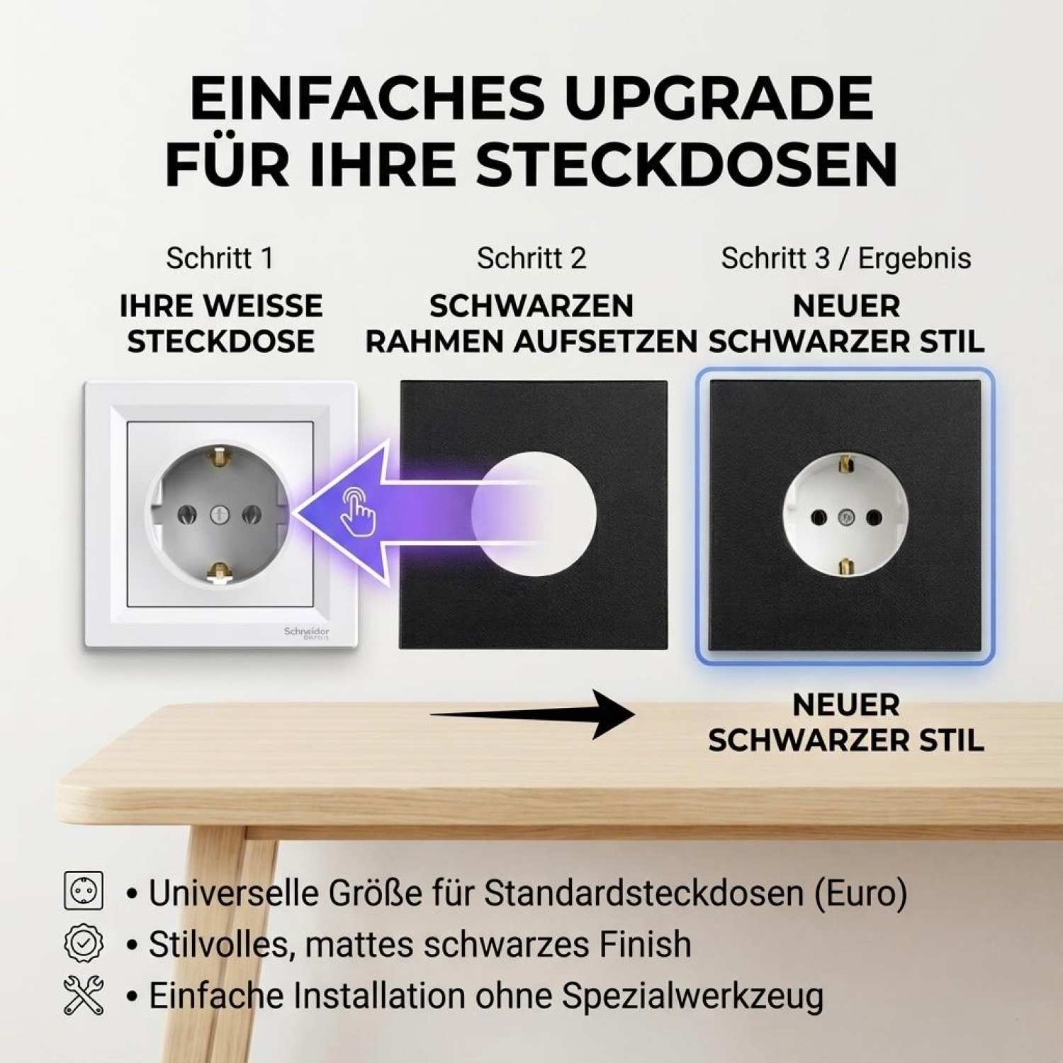 SOIXX Aufsteckrahmen für Schneider Electric Asfora Steckdosen schwarz