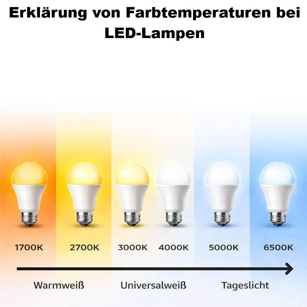 3er Set Osram Filament LED Lampe E27 7,2W 2700K warmweiss 1521Lm
