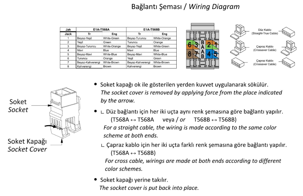 Gunsan Moderna Datenbuchse 1-fach CAT6 Internet Netzwerk Weiss
