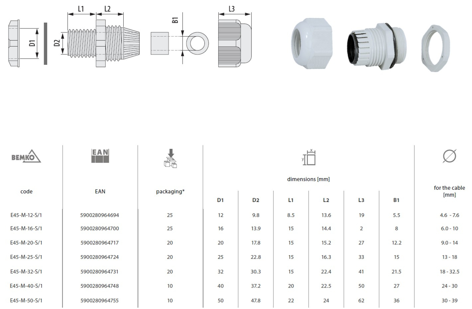 Bemko Nylon Kabelverschraubung M IP68 Kabelverbinder, metrisches Gewinde M-12/M-50, Kabeleinführung