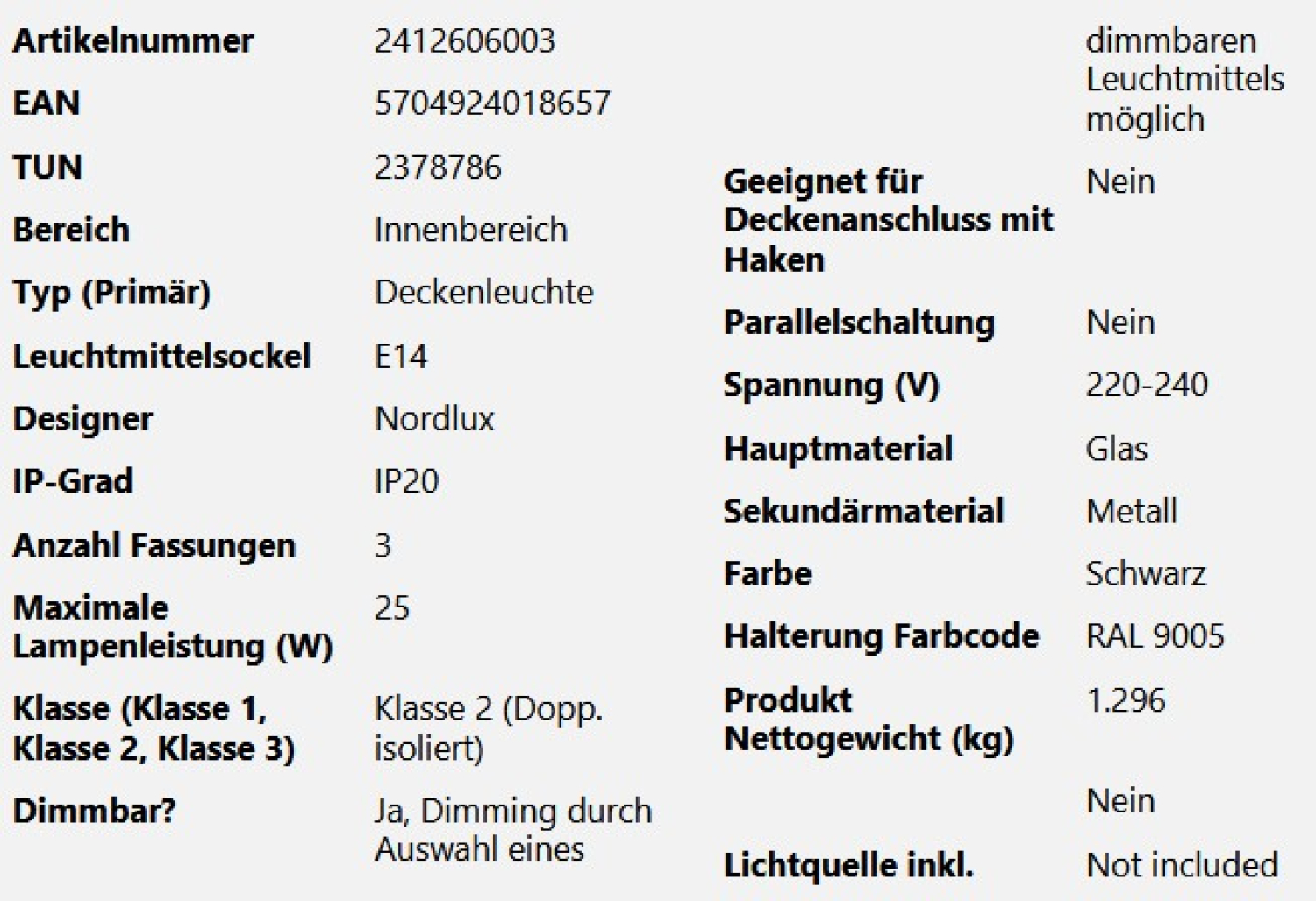 Milford Mini 3-Rondel Deckenleuchte Nordlux Schwarz Glas 3xE14 2412606003
