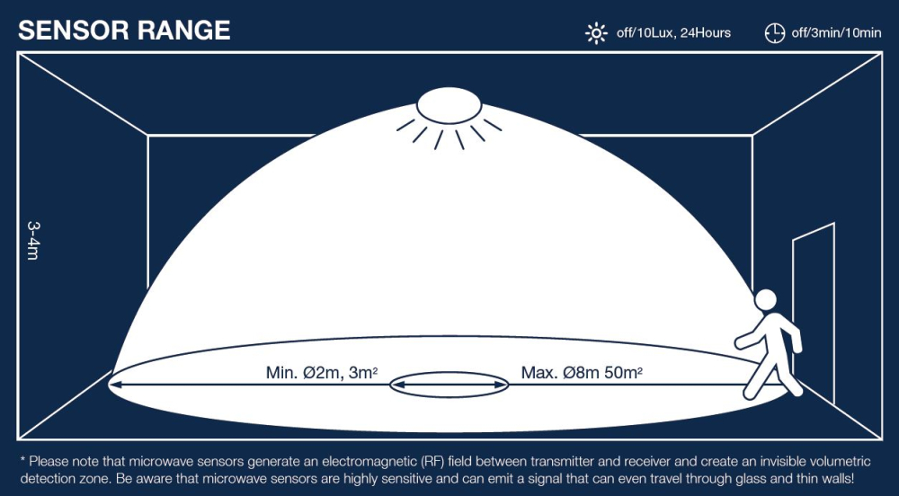 Nordlux MONTONE 33 Sensor Deckenleuchte 3000K IP44 13W 1300Lm 2210476101