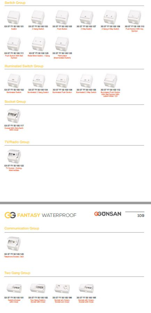 Gunsan IP54 2-fach Steckdose Feuchtraum Kombisteckdose Aufputz 10A Weiss Zweifach